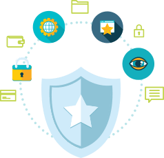Safe and Anonymous with SSL Shield