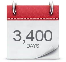 3400 days of retention Calendar Page
