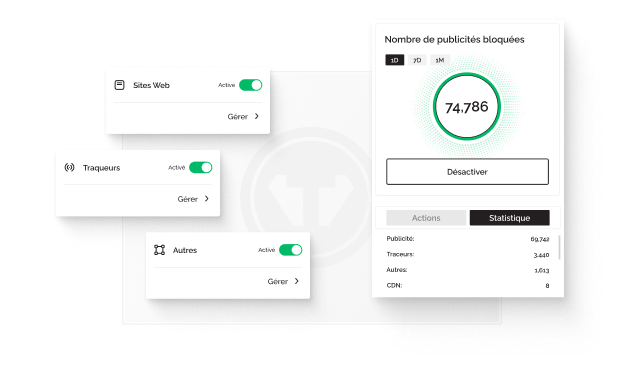 Une fenêtre montre que 74 786 publicités ont été bloquées par le bloqueur de publicités Tweaknews. Trois autres fenêtres indiquent que le blocage des publicités sur les sites Web, des traceurs publicitaires et des publicités hors sites est activé.