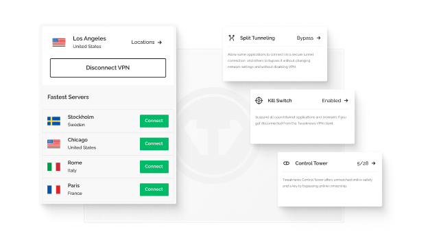 A popup box for a VPN that shows the person is connected to a server in Los Angeles. It is next to popups titled “Split Tunneling” with the text, “Allow some applications to connect via a secure tunnel connection and others to bypass it without changing network settings and without disabling VPN”, a popup titled “Kill Switch” with the text, “Suspend all open Internet applications and browsers if you get disconnected from the Tweaknews VPN client.”, and a popup titled “Control Tower” with the text, “Tweaknews Control Tower offers unmatched online safety and a key to bypassing online censorship.”