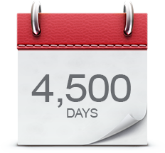 4500 days of retention Calendar Page