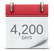 4200 days of retention Calendar Page