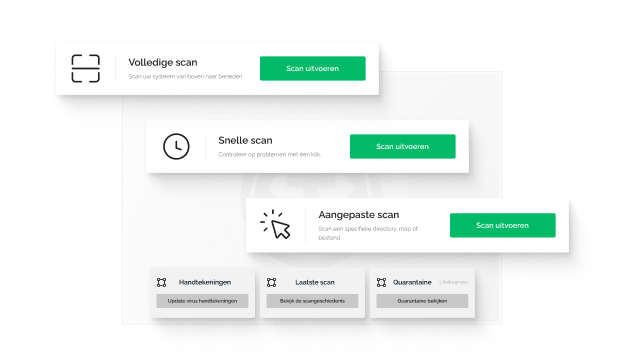 Een reeks pop-upvensters toont verschillende soorten scans die u kunt uitvoeren met de antivirussoftware die beschikbaar is via Tweaknews, evenals Handtekeningen, Laatste scan en Quarantaine.